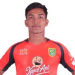 Miswar Saputra