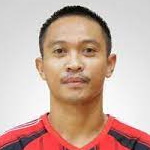 player photo