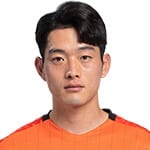 Min-Hyun Gong