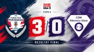 FC Pucioasa – CSM Râmnicu Sărat 3-0. Prima victorie a sezonului pentru formația dâmbovițeană