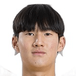 Kim Yun-Ho