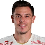 Diego Churin