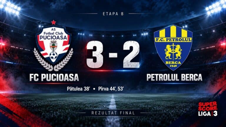 FC Pucioasa a învins Petrolul Berca după ce a revenit de la 0-2
